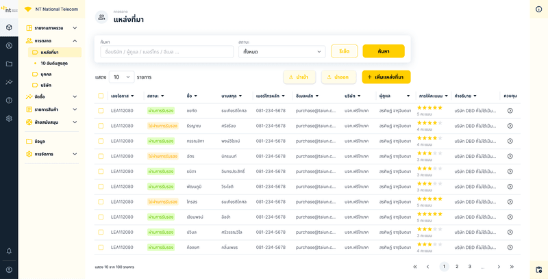 NT (National Telecom) — Sales Pipeline & CRM